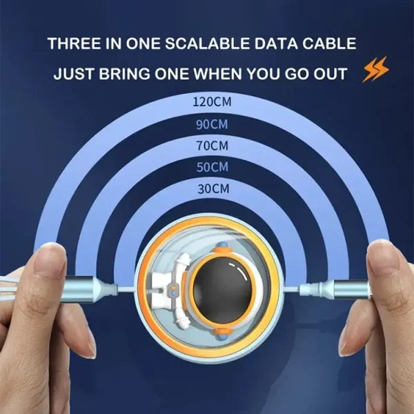 Astronaut Data Cable Set