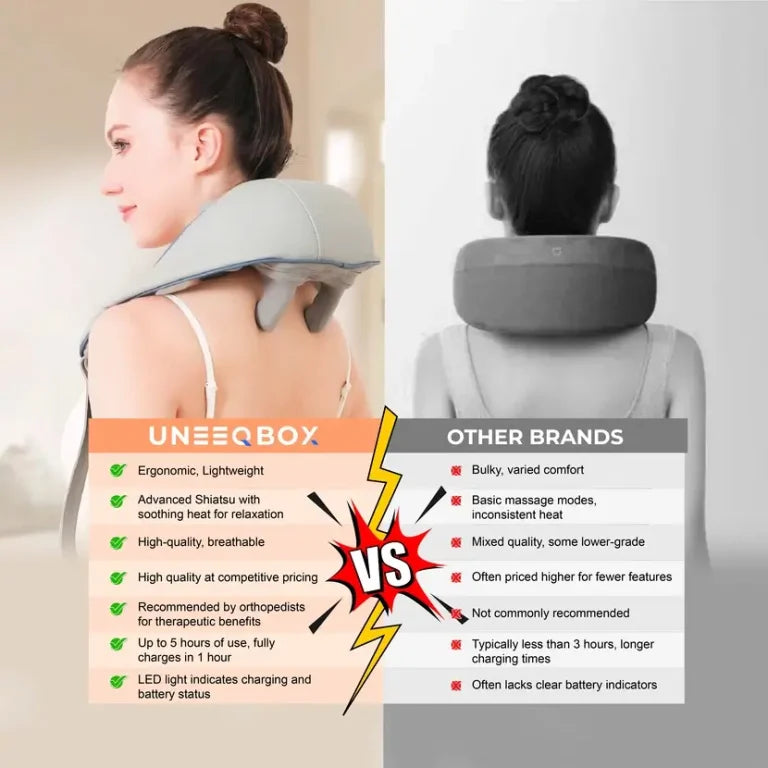 Shiatsu Back Neck and Shoulder Massager