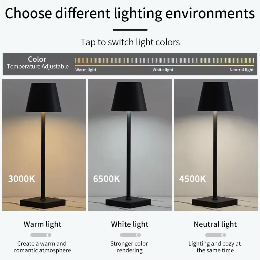 European Style Modern LED Desk Lamp