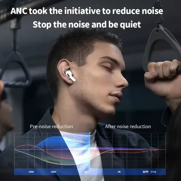 A9 Pro Earphone with ANC+ENC