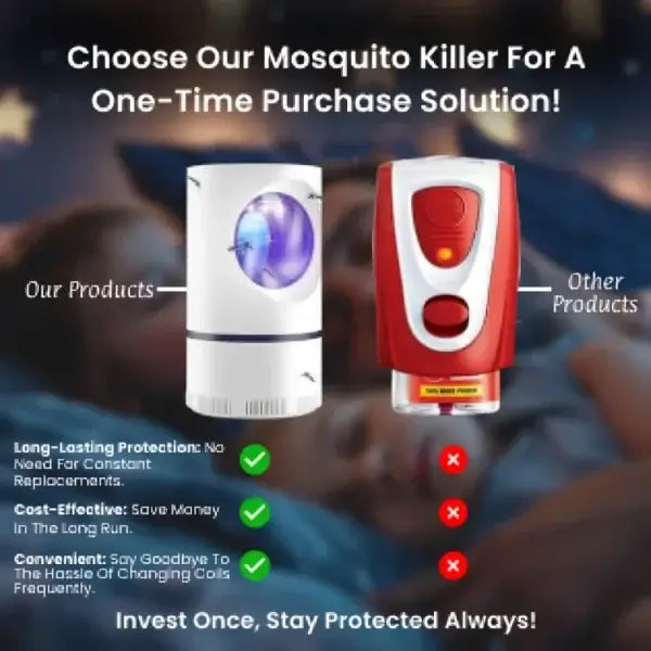 Portable Eco-Friendly Mosquito Lamp with Dual Zapper